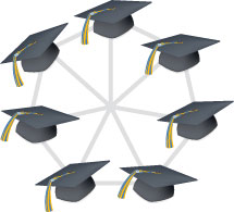 Graduation Network