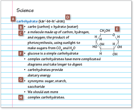 Using a Thesaurus  Thoughtful Learning: Curriculum for 21st Century  Skills, Inquiry, Project-Based Learning, and Problem-Based Learning