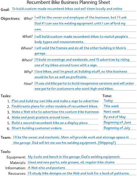 Recumbent Bike Business Planning Sheet