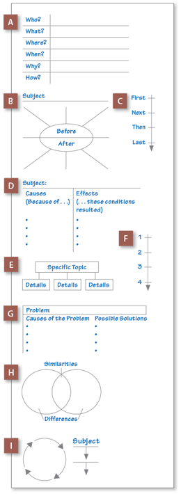 Graphic Organizer