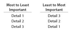Most to Least Important: Detail 1, Detail 2, Detail 3
Least to Most Important: Detail 3, Detail 2, Detail 1