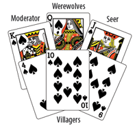 Moderator, Werewolve, Seet, and Villager Cards